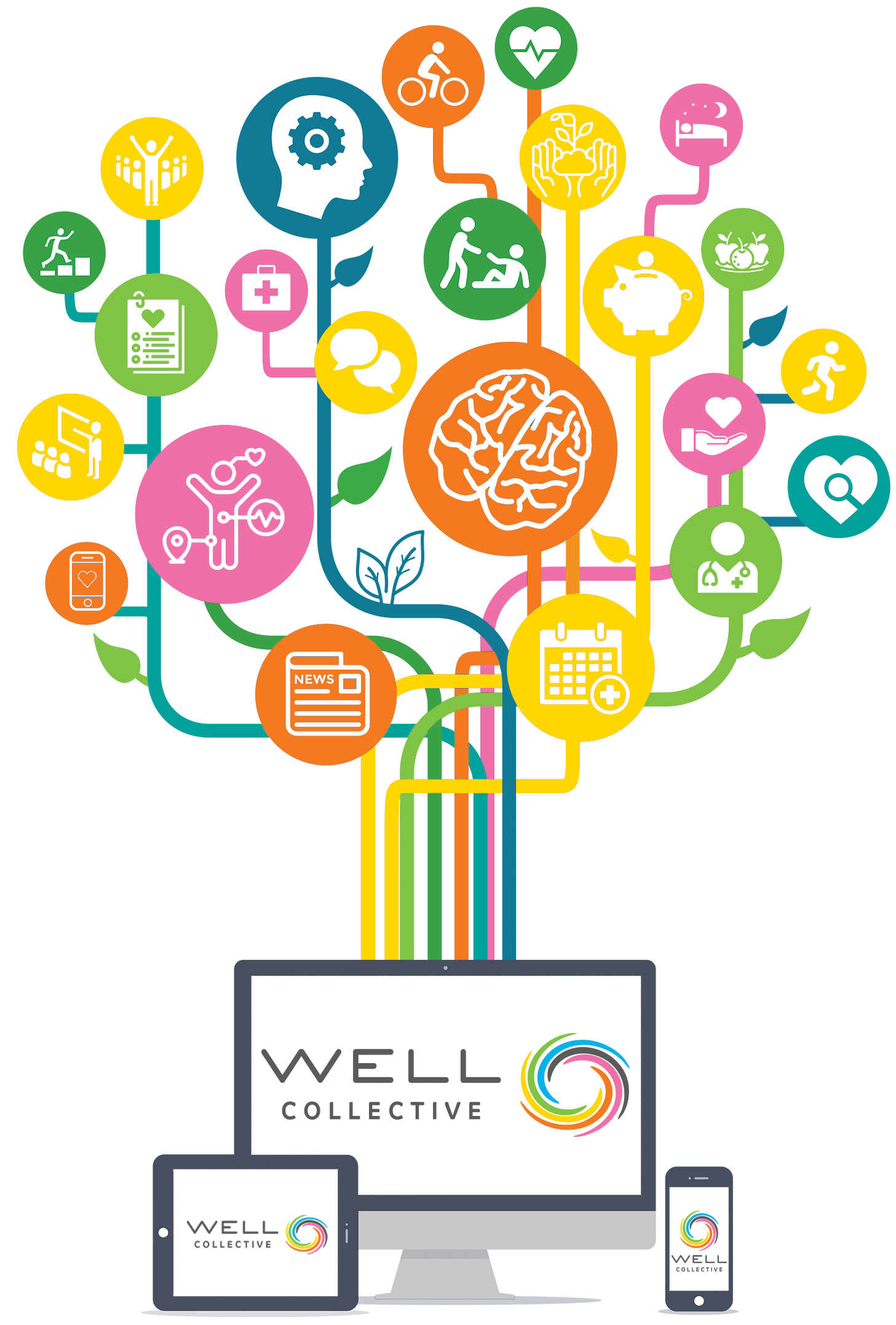 Well Collective tree